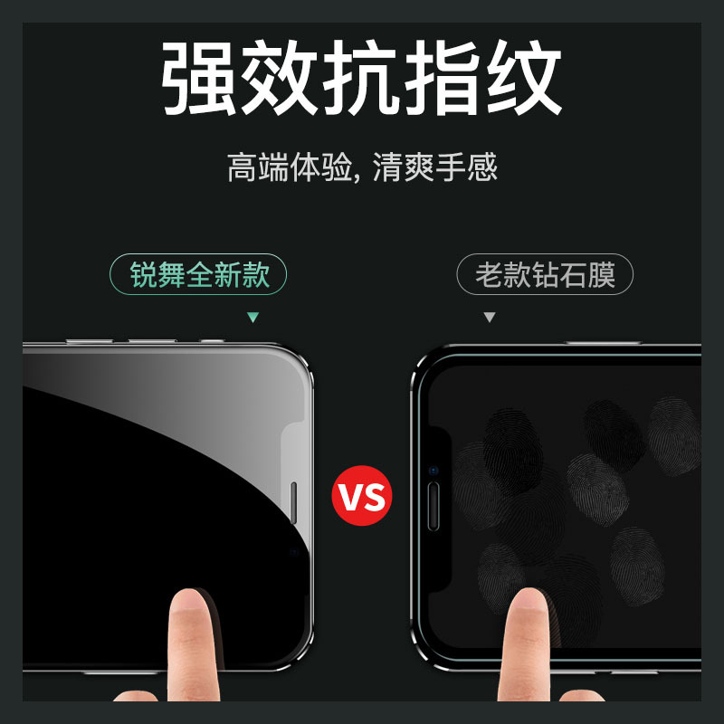 锐舞-护屏系列手机保护膜(安护版)-高清-苹果-iPhone6.1/6.1 Pro-带通用版助贴器黑色(两片装)