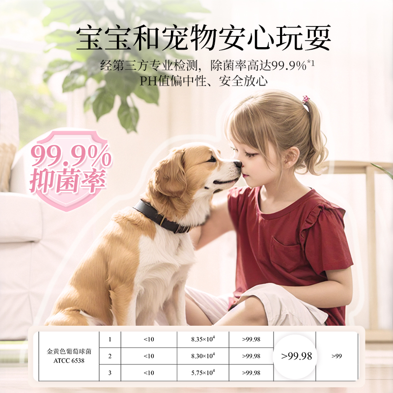 SukGarden蔬果园高浓缩香氛地板水(加州柑橘)500g高清大图
