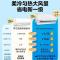 海尔KFR-35GW/05LKG81TU1新一级能效变频空调1.5匹智能温控节能省电白家电