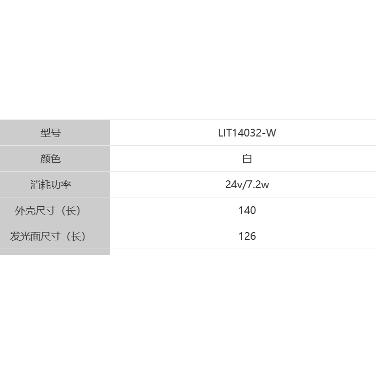 条形光源 LIT14032-W/1103033410 不涉及维保 货期5-10天高清大图