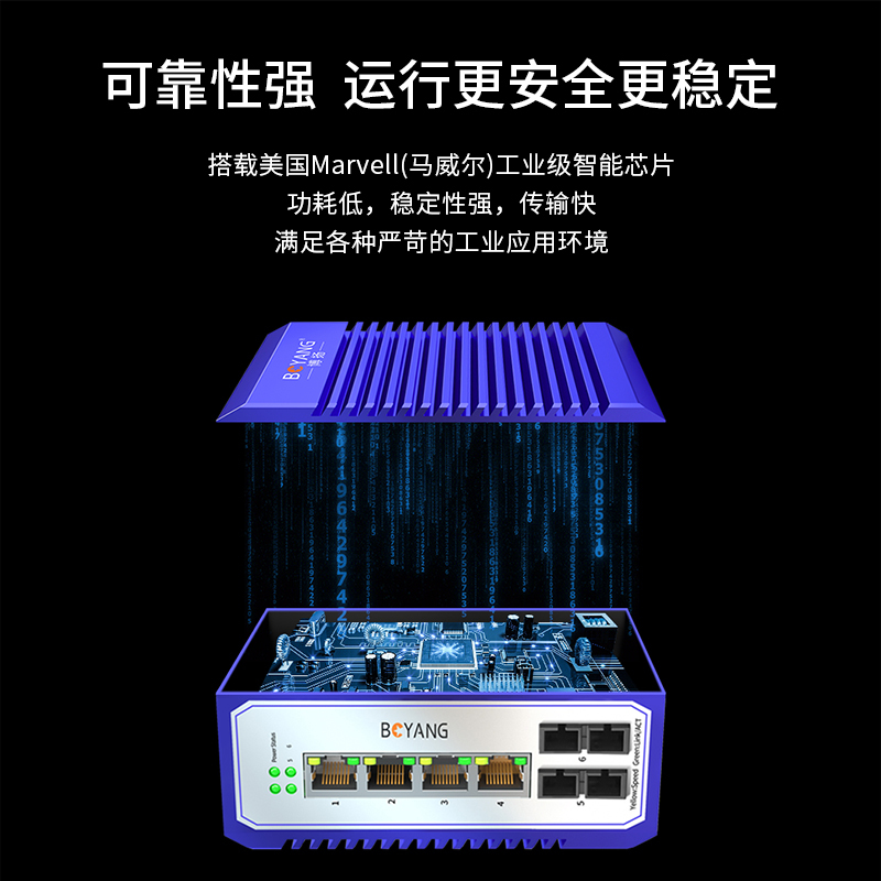 博扬 工业级POE交换机双纤SC 二光四电千兆收发器 宽温导轨式以太网交换机 含电源 BY-ISUQ2042