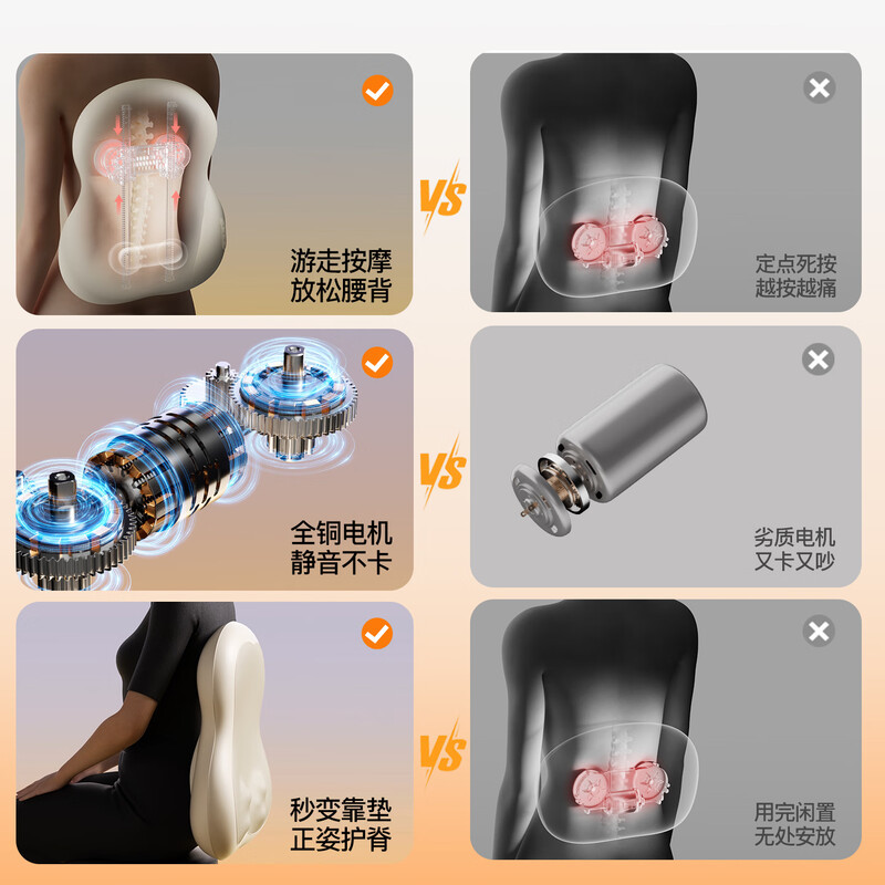 PGG 腰间盘突出热敷腰肌劳损腰部按摩仪S7 紫灰色高清大图