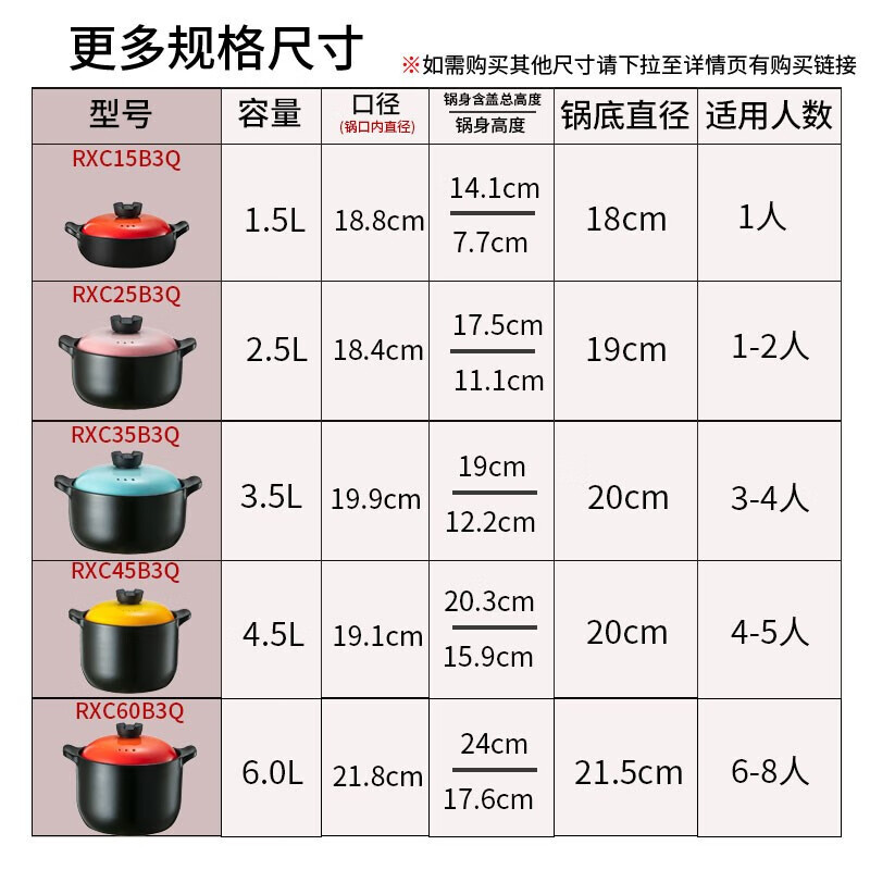 爱仕达甄陶Ⅲ系列浅汤煲·粉黛高清大图