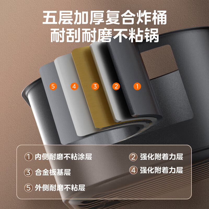 美的4.5L可视空气炸锅MF-KZE4581BD高清大图