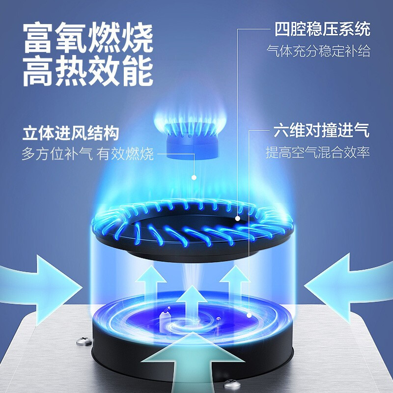 万家乐 燃气灶煤气灶灶台嵌两用灶具 4.2kw烈火燃气灶 煤气灶 钢化玻璃双灶嵌入式 液化气JZY-KA211B