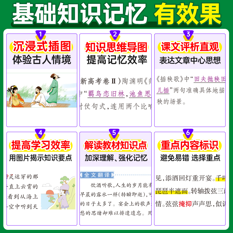[2024新版]高中地理 高中通用 [正版]2024新图解速记高中英语词汇3500词乱序版高考语文必背古诗文72篇随身记高清大图