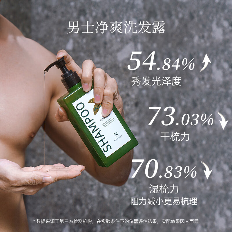 天然之扉 400mL 男士劲爽洗发露高清大图