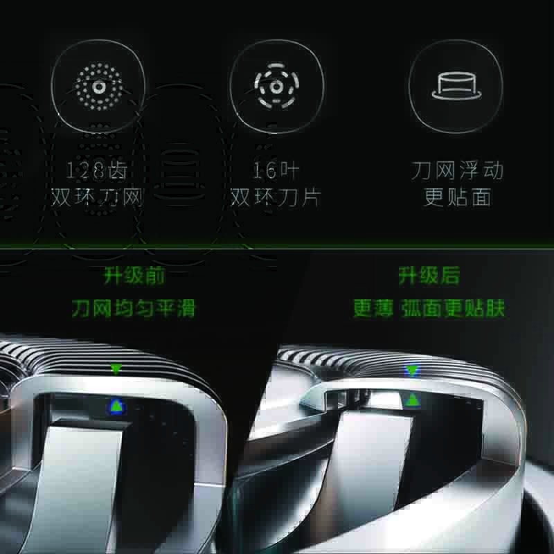 超人(SID)剃须刀电动 刮胡刀 全身水洗HS355高清大图