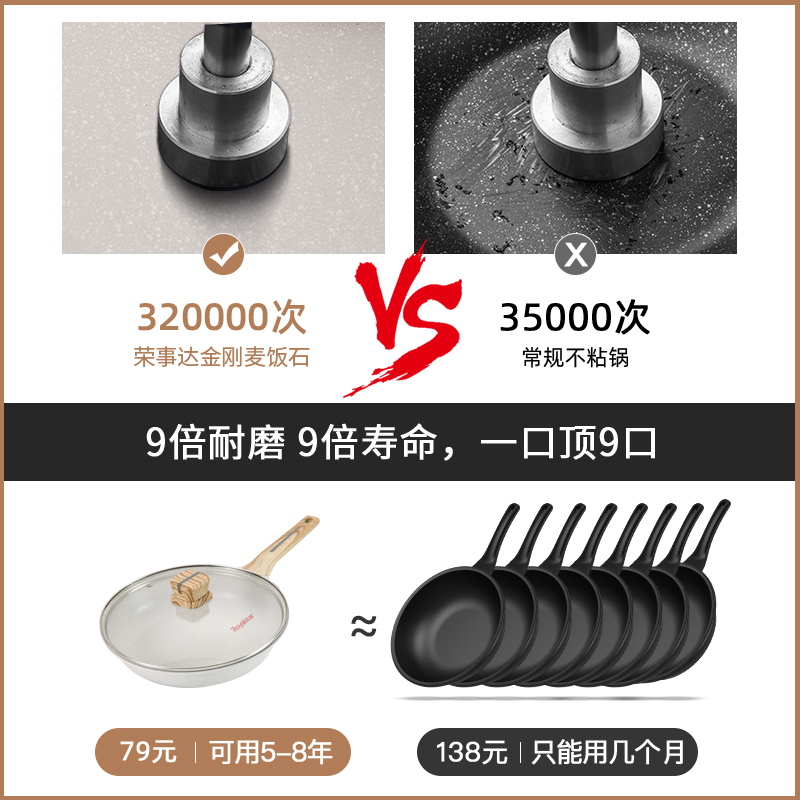 荣事达(Royalstar)平底锅26cm煎锅麦饭石不粘家用加深无油煎蛋煎牛排煎饼电磁炉煤气灶专用RA12210106