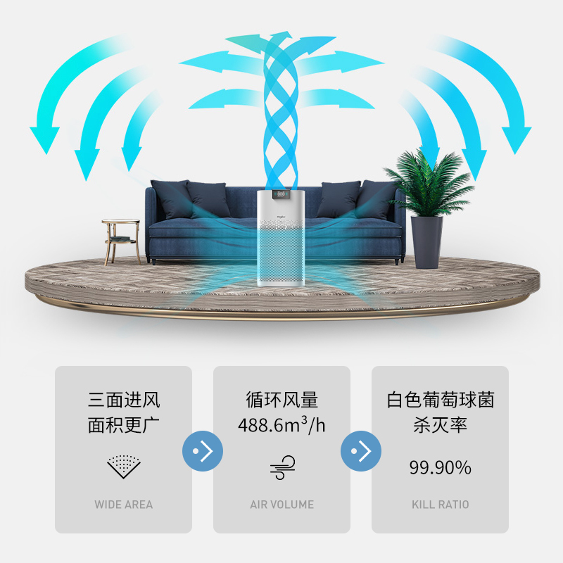 惠而浦(whirlpool)智能空气消毒机WA-4015FK净化器 除菌净化 智能APP+触控双控制 客厅卧室消毒高清大图