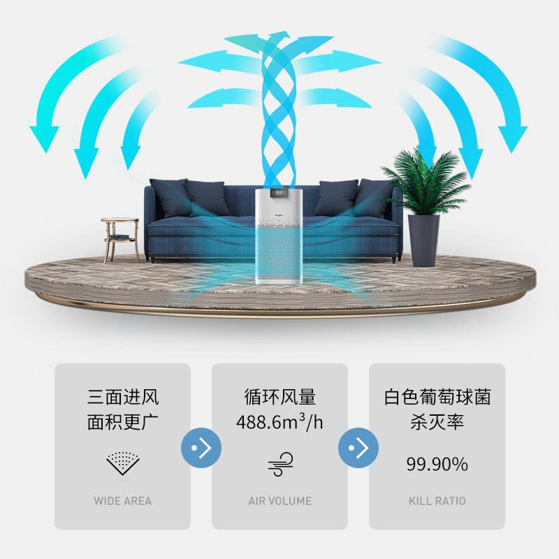 惠而浦(whirlpool)智能空气消毒机WA-4015FK净化器 除菌净化 智能APP+触控双控制 客厅卧室消毒图片