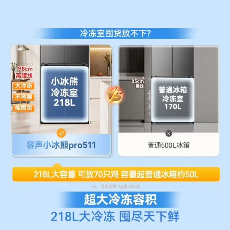 容声小冰熊511L十字门冰箱超薄深冻大容量家用一级能效 风冷无霜变频2026新款 BCD-511D30CZLBD星云灰高清大图