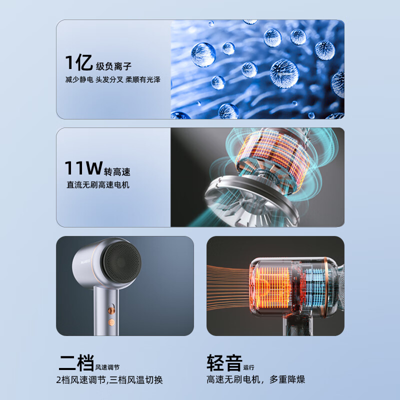 MACAIIROOS家用电吹风大功率高速吹风机负离子大风力速干低噪音 MC-BQ16A高清大图