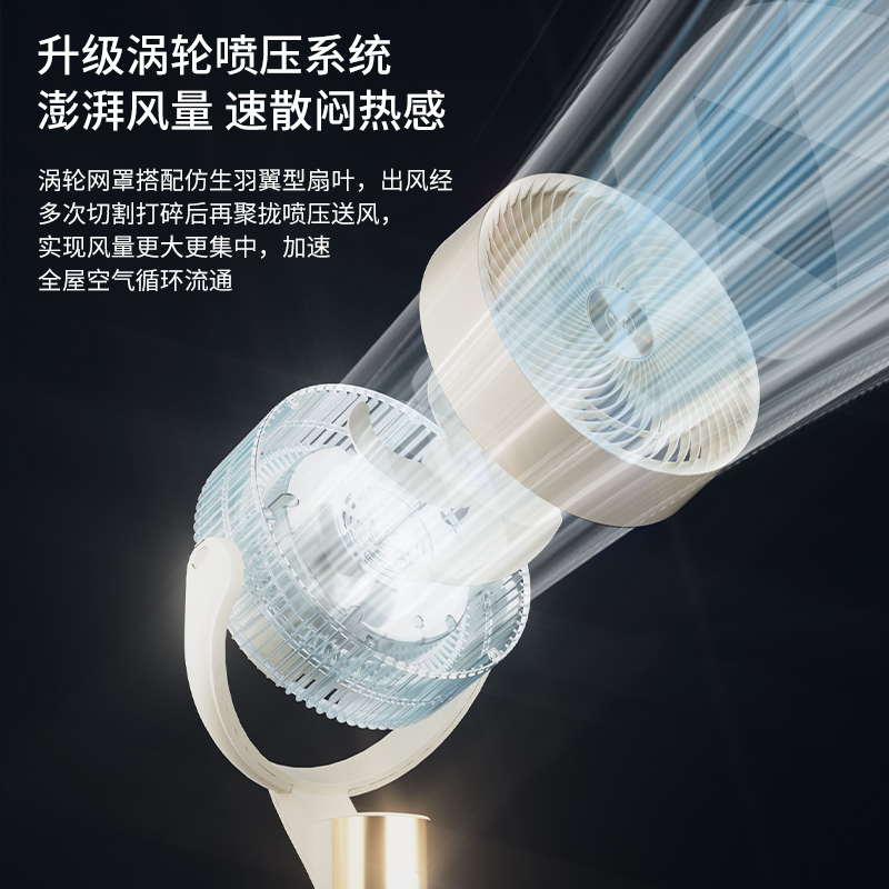 西屋(Westinghouse)空气循环扇负离子净化落地扇超静音节能换气扇语音遥控 WTH-XH2605高清大图
