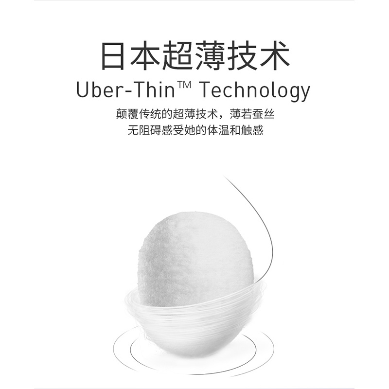 杰士邦旗舰店Jissbon 避孕套ZERO零感超薄沁润3只(ZQ3) 超薄升级安全套自营 计生用品 情趣套套 泰国进口