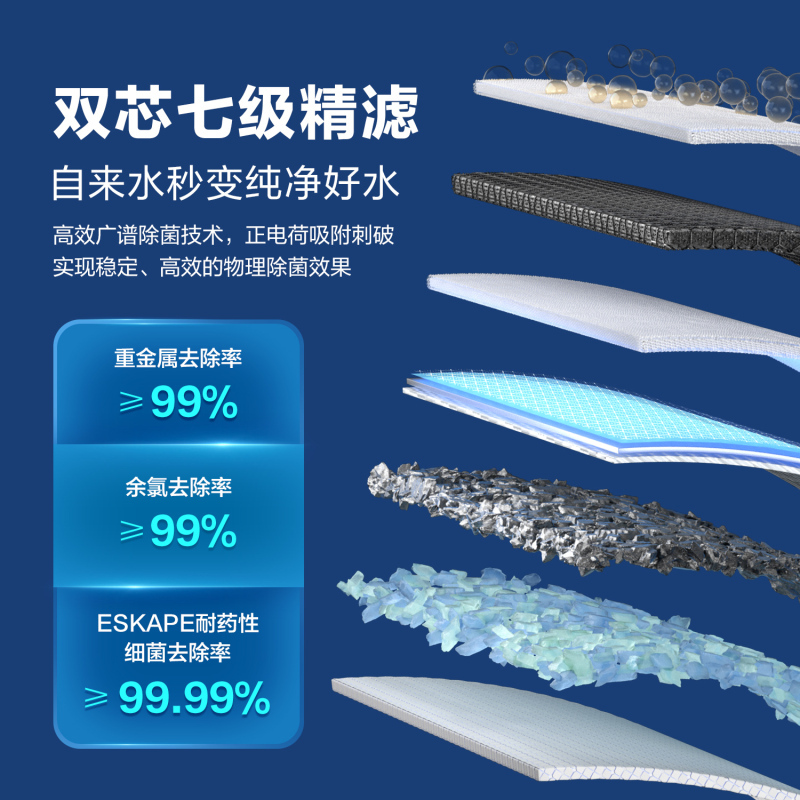 安吉尔 台式即热饮水机家用净水器RO反渗透净饮一体速热机富锶矿物水鲜热一体JY3491TK-ROK