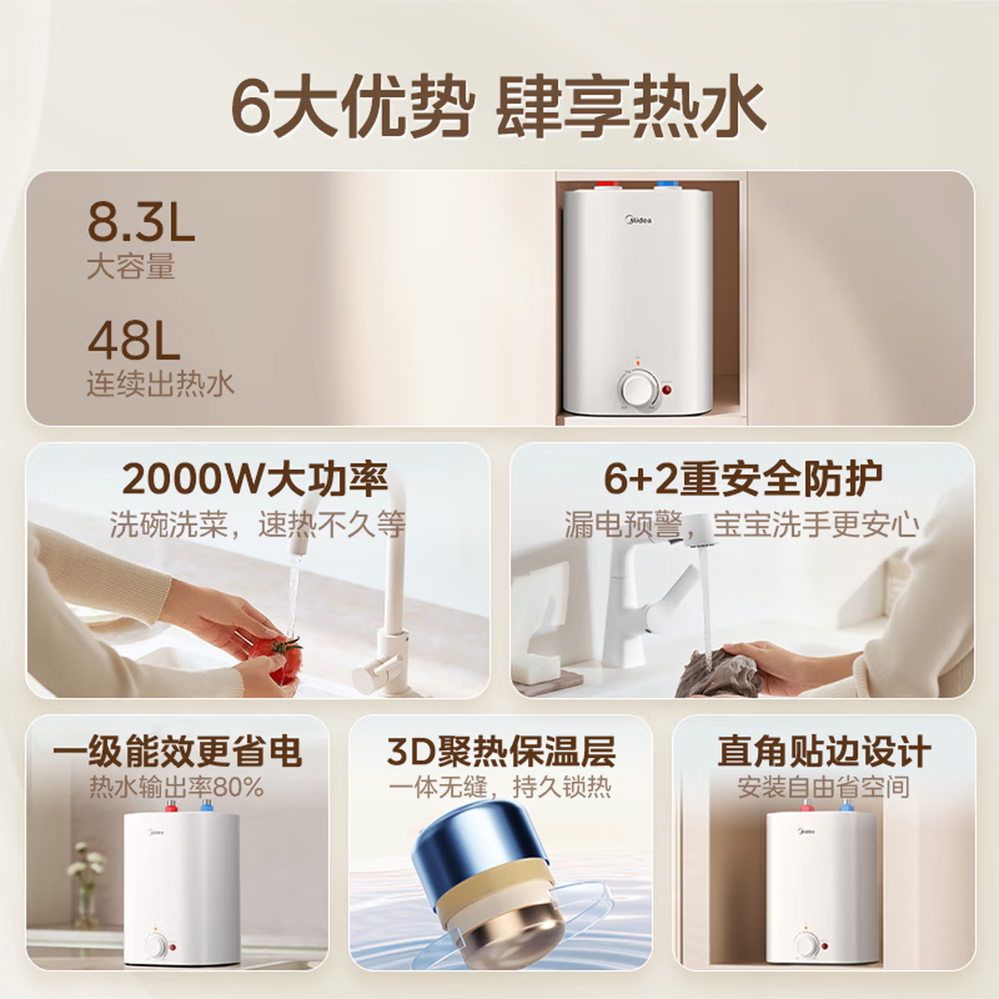 美的[8年质保]上出水电热水器小厨宝家用8.3L迷你大水量连续出水搪瓷内胆一级能效速热F8.3-20CB(ES)高清大图