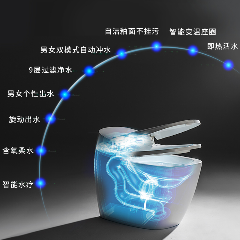 欧路莎(Orans)智能马桶一体机无水箱即热喷射虹吸式连体式地排座便器全自动遥控一体智能坐便器400MMSPA-six