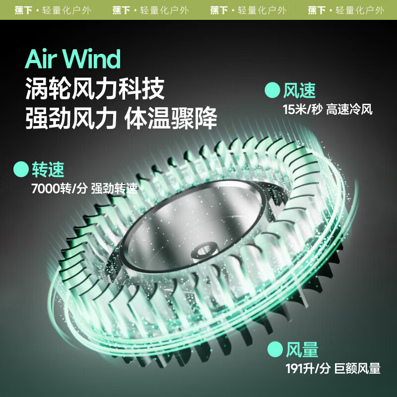 蕉下户外卡片风扇 usb迷你风扇超轻降温夏天懒人便携式磁吸手持卡片风扇EE534 云松绿高清大图
