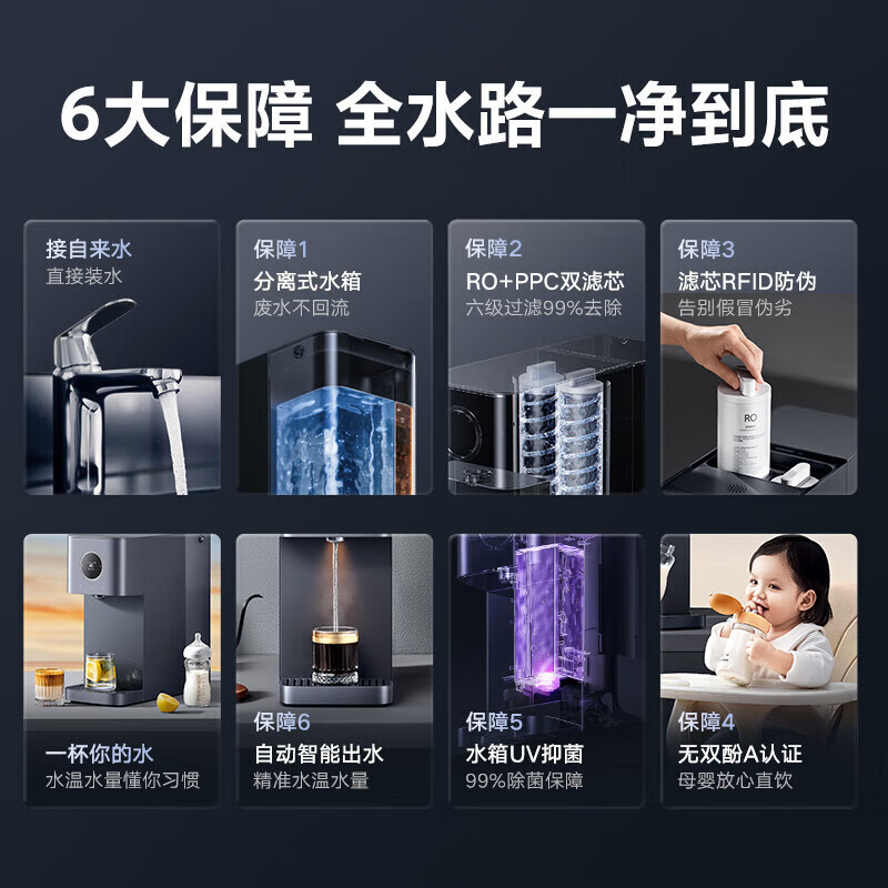米家小米净水器台式净饮机 智享版 饮水机家用RO反渗透即热净水机净饮一体机三秒速热智能出水MRH142