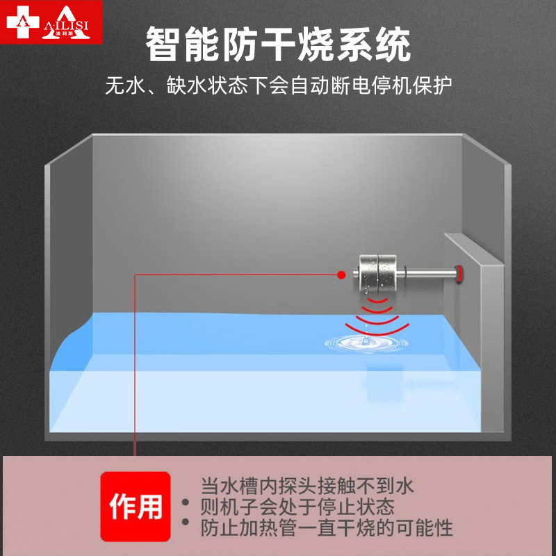 埃利斯(AILISI)1.2米商用洗碗机超声波全自动洗幼儿园酒店餐厅厨房专用刷碗机商用大型洗肉机饭店酒楼食堂后厨豪华款