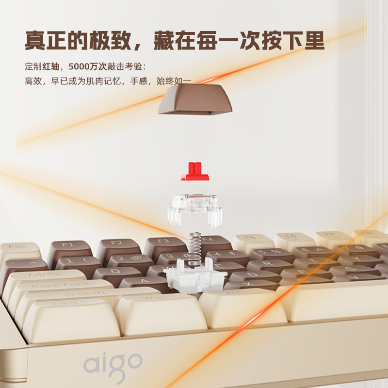 爱国者AIGO无线红轴机械键盘鼠标键鼠套装CK100溯光色时尚潮流高颜值游戏电竞高清大图
