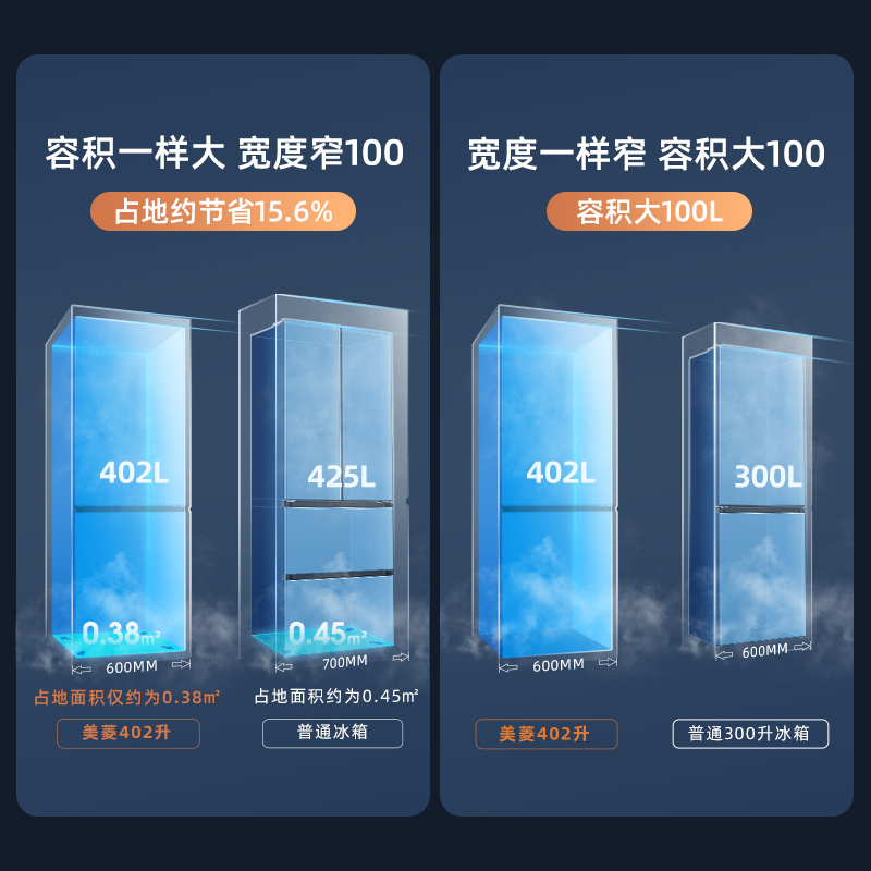 无忧嵌美菱402升超薄零嵌入式双门冰箱 60cm窄机身1级家用大容量双门电冰箱以旧换新补贴自营BCD-402WPCZX灰高清大图