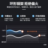 亲卫燃气灶聚火罩家用四爪通用铸铁煤气灶防风罩天然气聚能罩节能燃气灶防滑支架隔热挡风圈灶台架厨卫配件