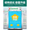 lecon乐创医药柜 药品阴凉柜 GSP认证医用柜恒温冷藏柜单门立式侧开门药房药品柜冰吧机单门铝合金门