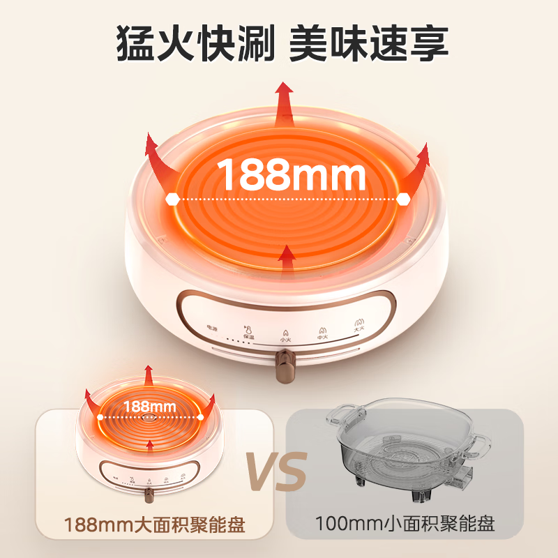 美的(Midea)电火锅4.5升家用蒸煮电煮锅分体式可拆洗1500W大功率煎烤多功能料理锅电炒锅电蒸锅HGE2803高清大图