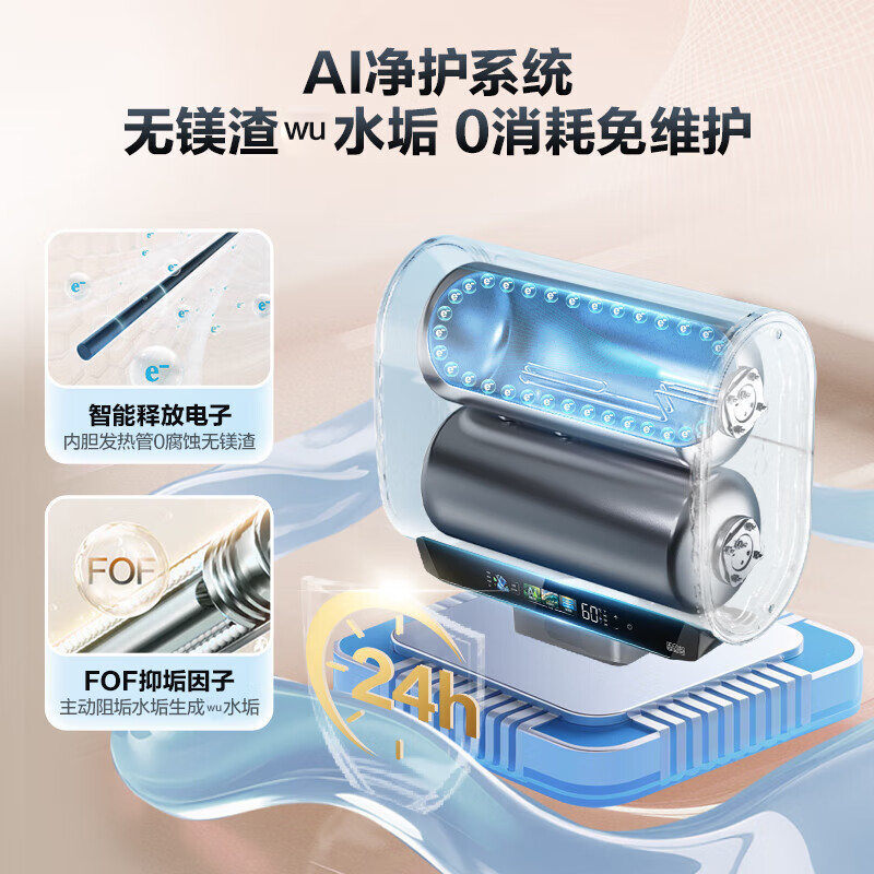 海尔(Haier)麦浪套系电热水器 国家补贴15%双胆扁桶60升BK5PLUS富锶小蓝瓶无镁棒3300W速热一级能效高清大图