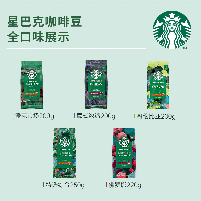 0333-星巴克-浓缩咖啡豆200克/袋(单位:件)H