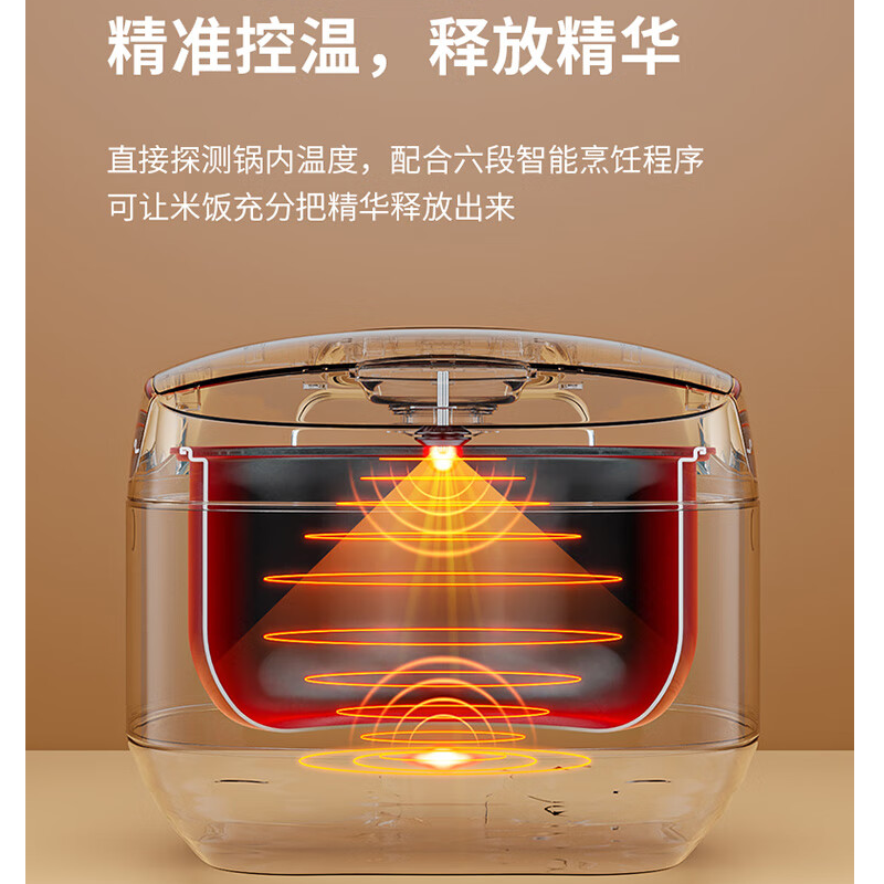 九阳(Joyoung)加大可拆卸蒸汽阀电饭煲 多功能24小时智能预约 大功率4L容量 F40FZ-F5150高清大图