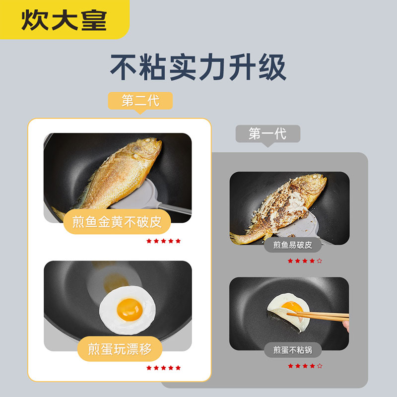 炊大皇家庭炒锅炒菜锅家用超轻锅燃气电磁炉通用高颜值不粘锅CKNC6430BF高清大图