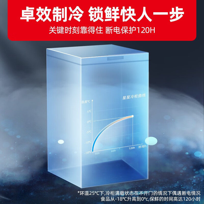 XINGX/星星BD/BC-107JE 107升小冰柜无霜冷柜家用小型迷你冷藏冷冻速冻冰箱