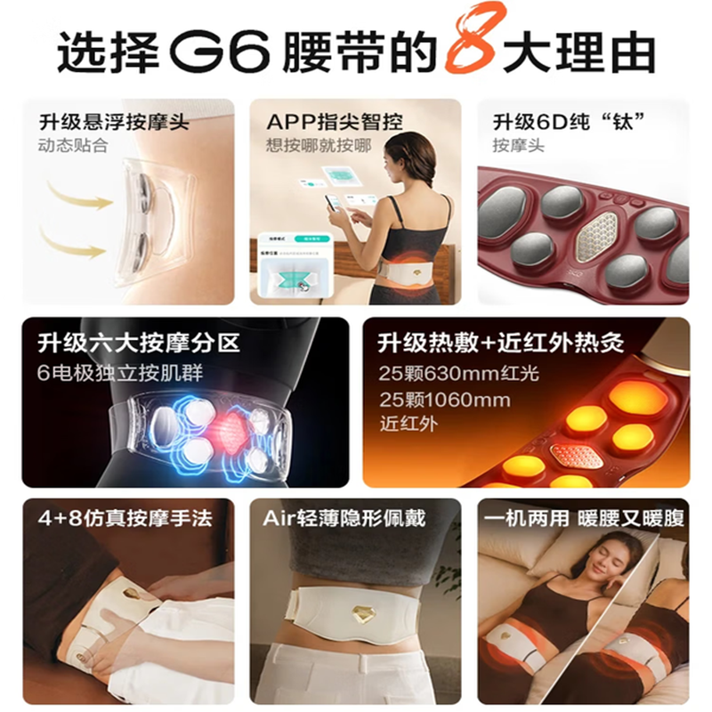 SKG腰椎按摩器热敷脉冲轻薄护腰带G6Ultra高清大图