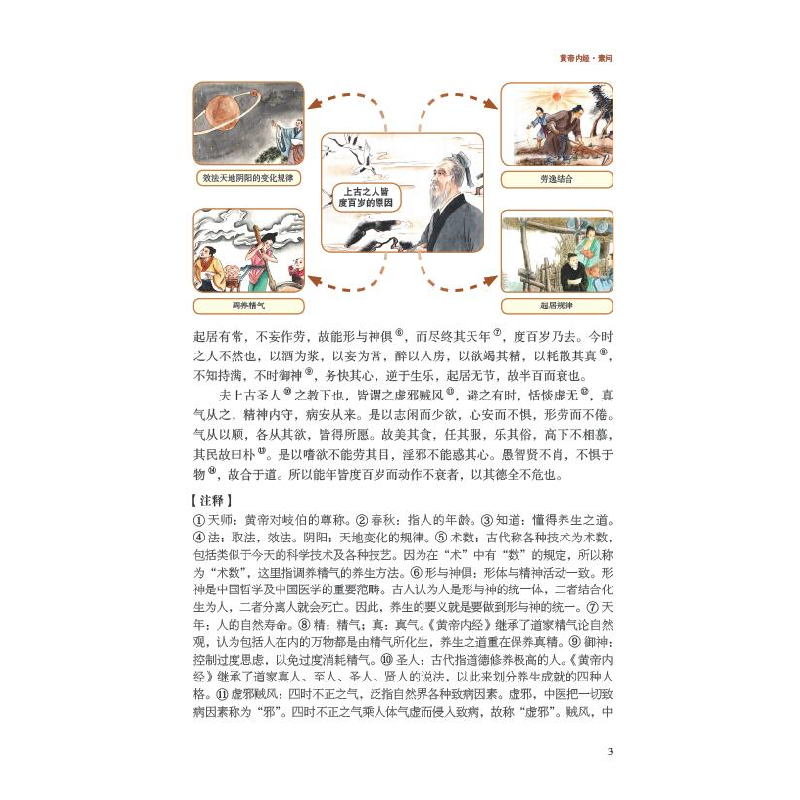 正版新书]彩色图解黄帝内经张东9787557889937高清大图