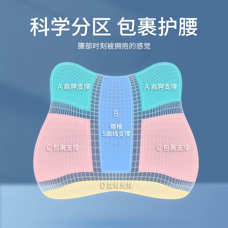 知梦人 腰靠坐垫 靠背一体座垫高清大图