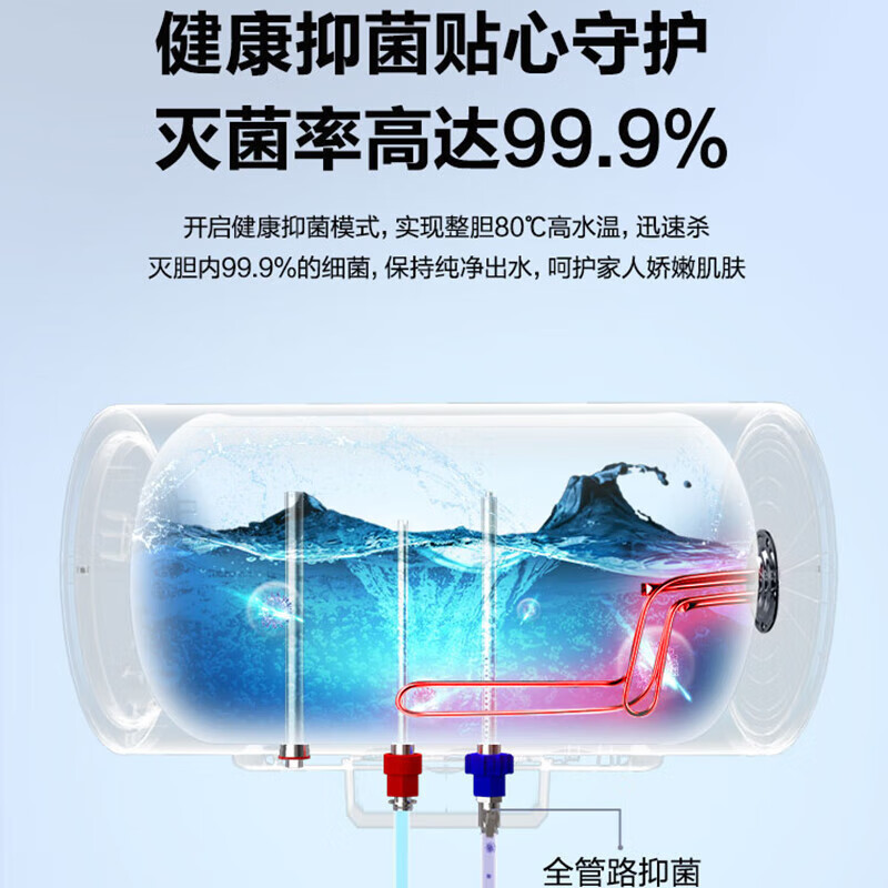 海尔(Haier)电热水器短小尺寸安全速热50升预约洗浴APP智控健康抑菌ECO节能EC5001-PA1