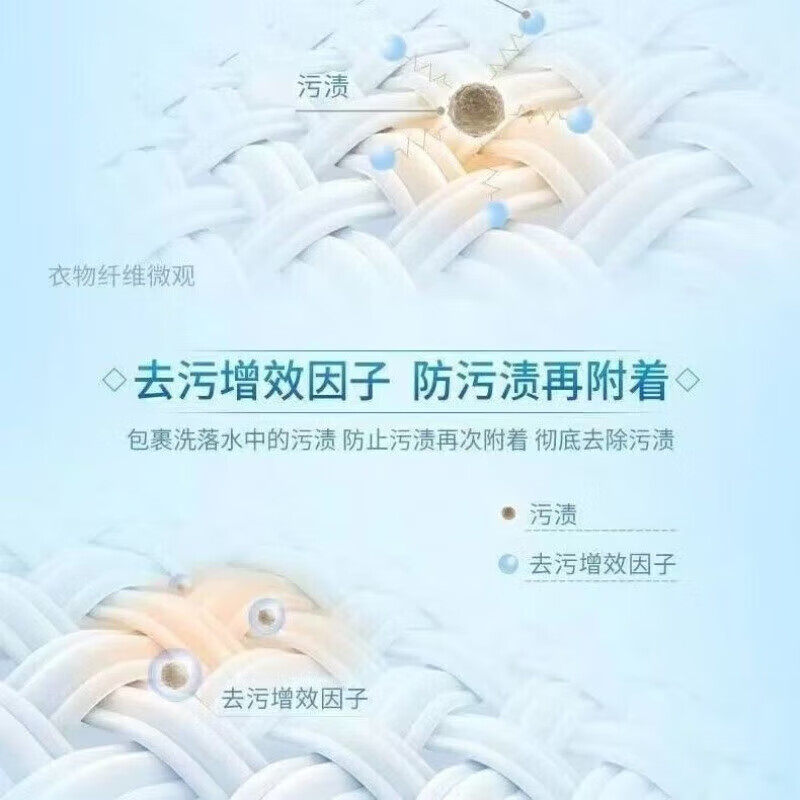 蓝月亮 深层洁净洗衣液薰衣草香 3kg高清大图