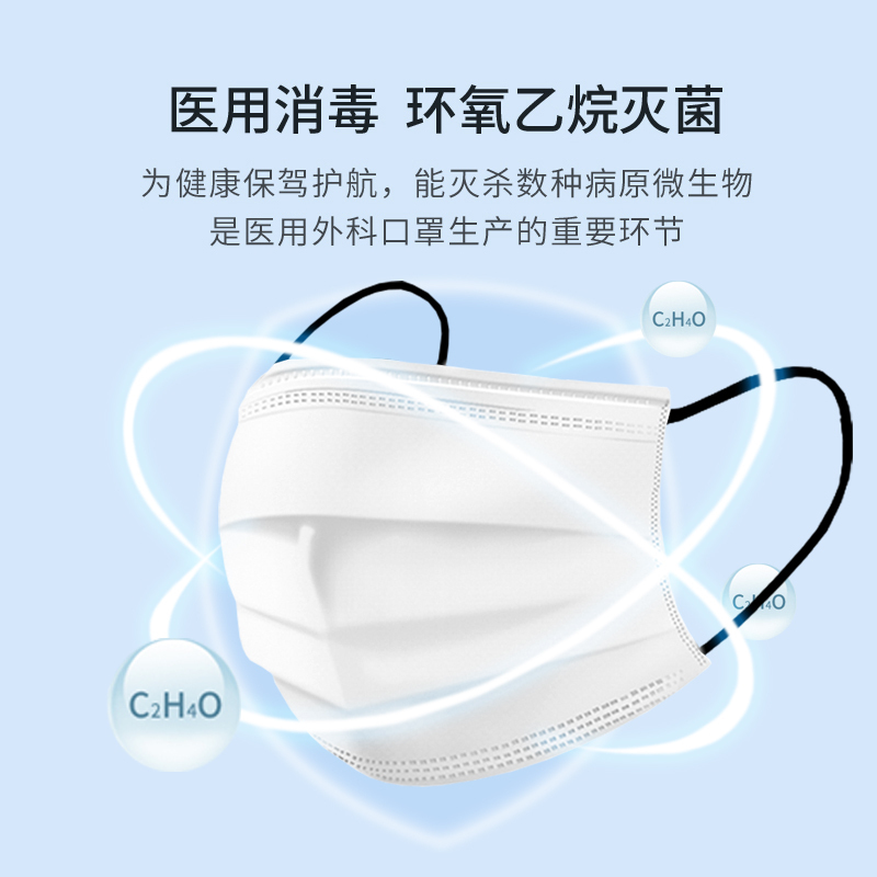 界面白色医用外科口罩一次性医疗口罩三层独立包装防病毒医生用女 100只