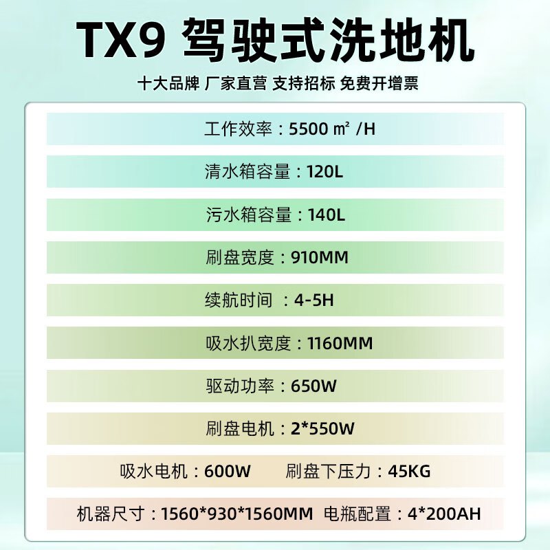 史沃斯(Shiwosi)TX9驾驶式洗地机大型商用工厂车间用洗地车地下车库商场超市拖地机 单台