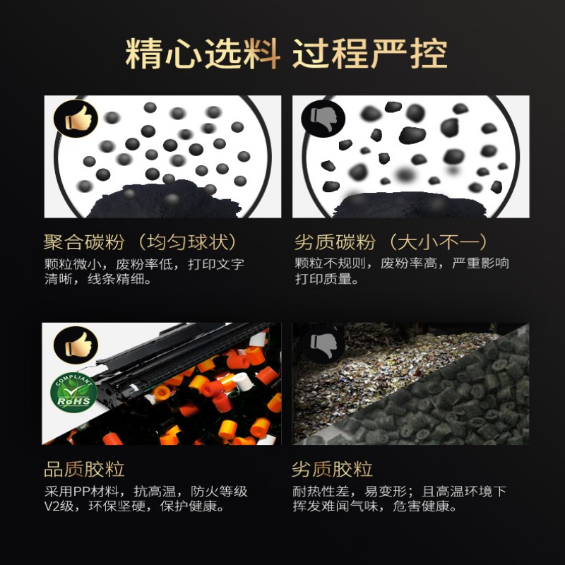 欣格CTO-910X粉盒NT-CP910XFSBK信创-黑-适用Pantum-CM9105DN-9705DN/支高清大图