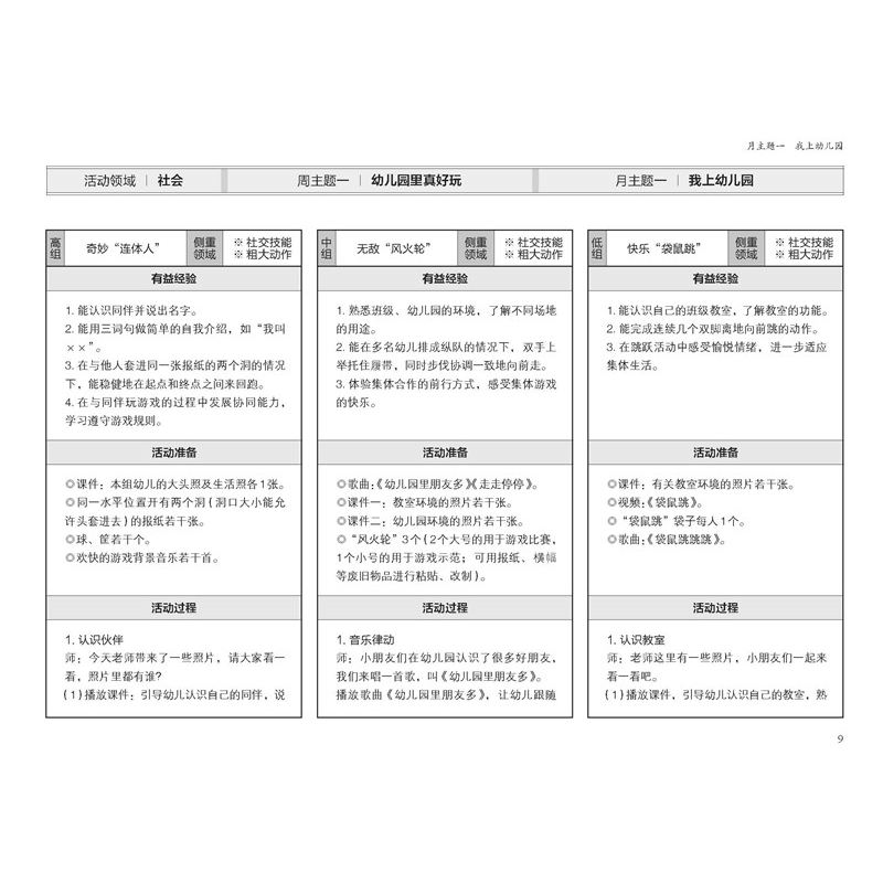 醉染图书学前特殊儿童综合主题教学活动设计9787543587748