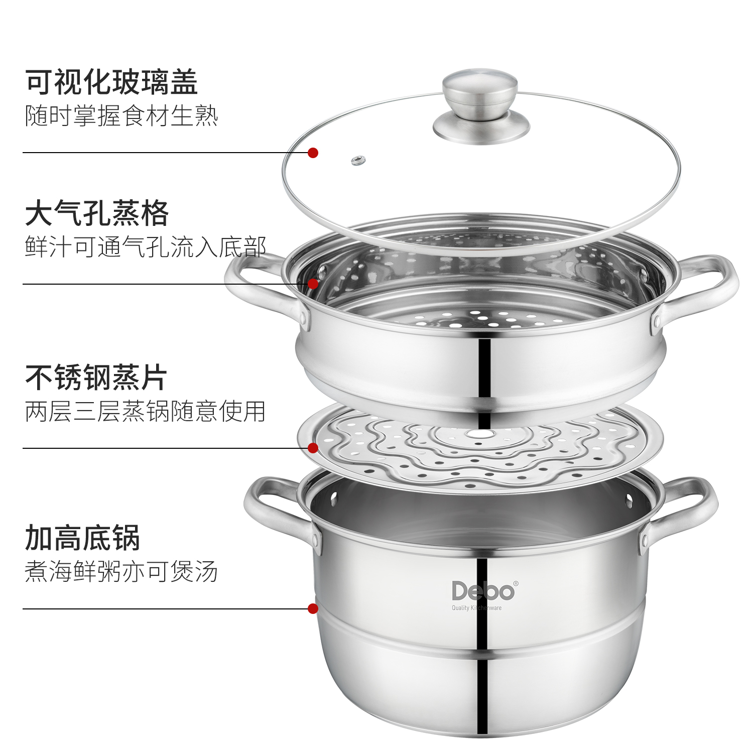 Debo德铂索菲特 (蒸锅) DEP-773高清大图