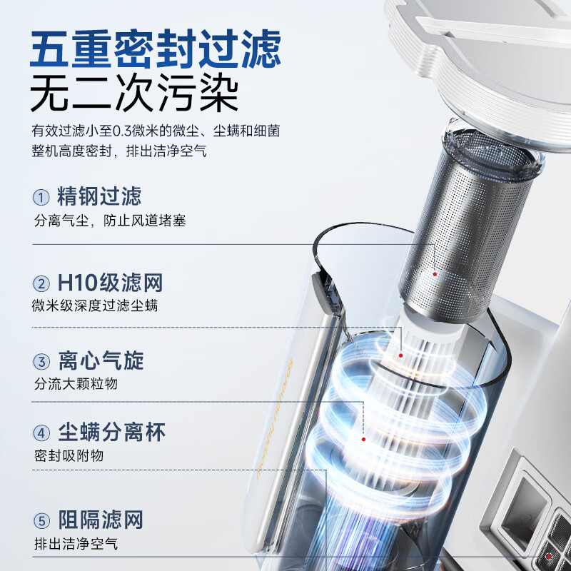 摩飞电器 除螨仪65°热烘手持床宝超声波除螨机双杯尘螨分离大吸力除螨除湿床上吸尘器一体机 MR3103 白高清大图