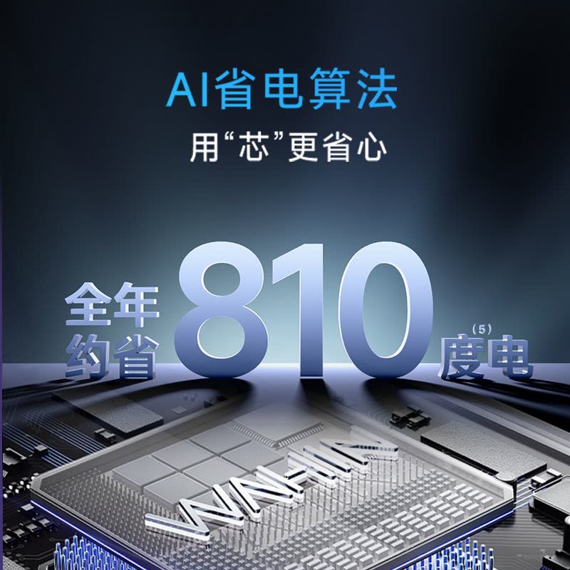 华凌(WAHIN)空调神机二代大3匹柜机新一级能效变频冷暖客厅立式圆柱柜机智能空调官方正品KFR-72LW/N8HE1Ⅱ图片