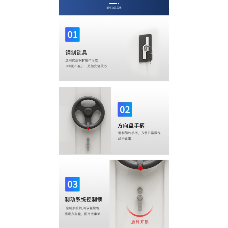 宜掌柜 密 集架 手摇款 平方米高清大图