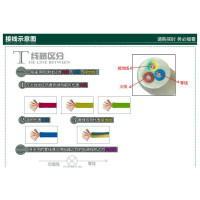 公牛单相三极可拆插头,10A 250V,GNT-10GNT-10,10个插头