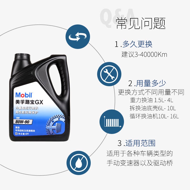 美孚路宝齿轮油80W90 4L高清大图